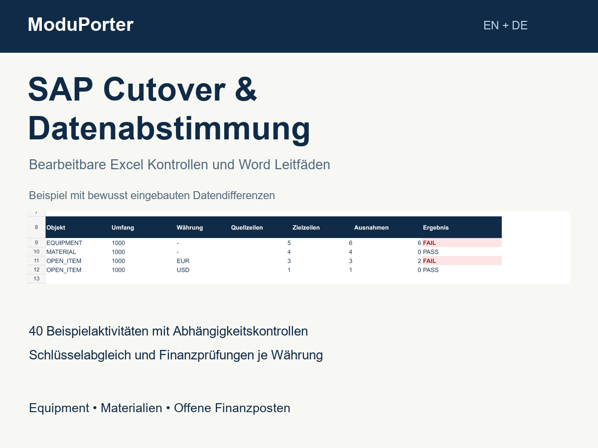 SAP Cutover & Datenabstimmungs-Kit