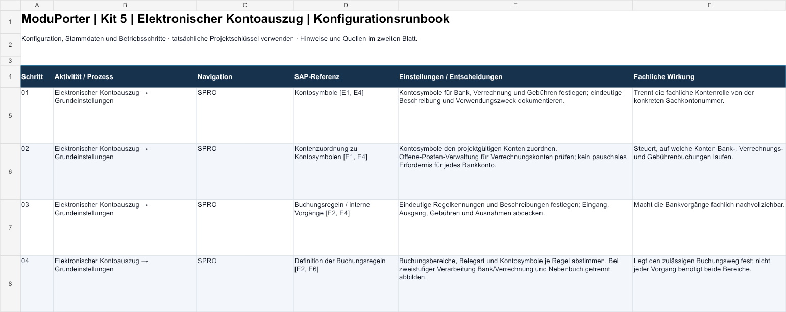 Konfigurationsrunbook · Auszug — Elektronischer Kontoauszug