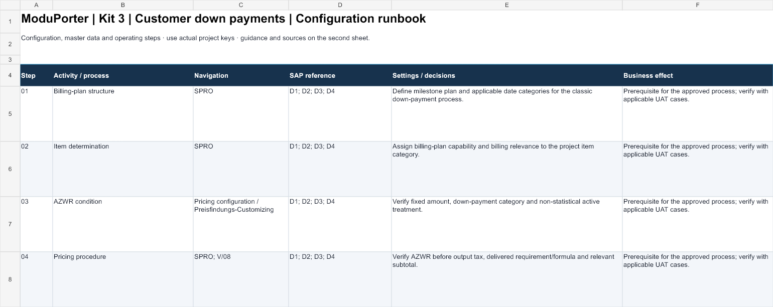 Configuration runbook · excerpt — Customer Down Payments