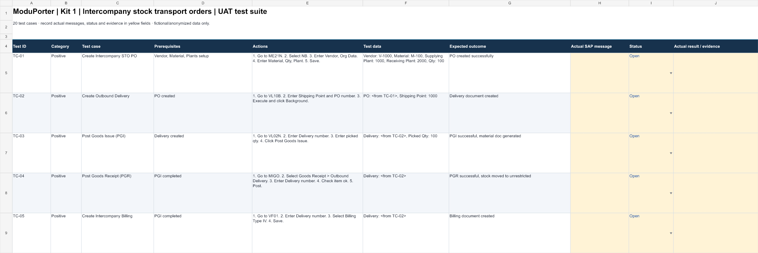UAT workbook · excerpt — Intercompany STO